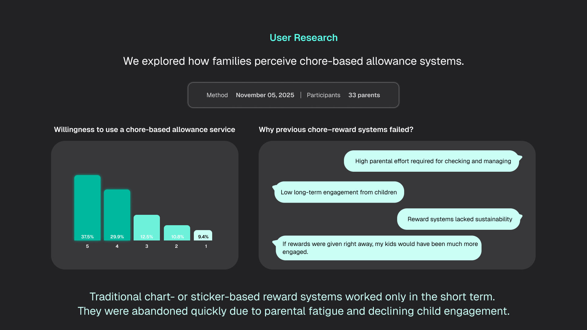 Interview Quotes Slide